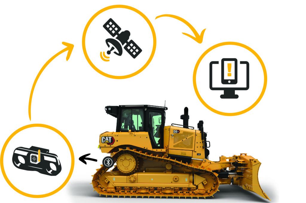 Caterpillar introduces track wear sensor exclusive to Cat machines