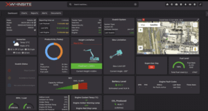 Xwatch Safety Solutions' XW-Insite telematics and safety platform