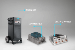 Zapi Group's range of charging solutions