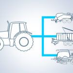TECHNOLOGY PROFILE: Leadership change in tractor hydraulics