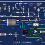 Parker Hannifin to highlight sustainable farming solutions at Agritechnica