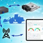 HydraForce and Elevāt collaborate on intelligent machine control solutions
