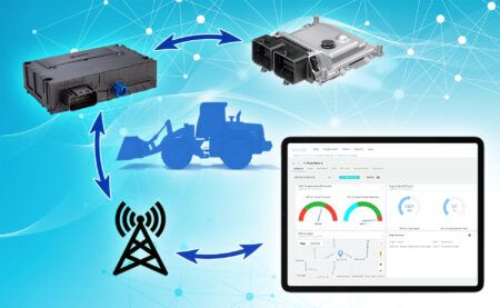 A digital graphic showing two electronic control units connected by arrows to a blue silhouette of a wheeled loader. Below the machine, arrows link to a wireless transmission tower, which connects to a tablet screen displaying the Elevāt telematics dashboard with engine speed, torque, fluid temperature, GPS location, and engine hours data.