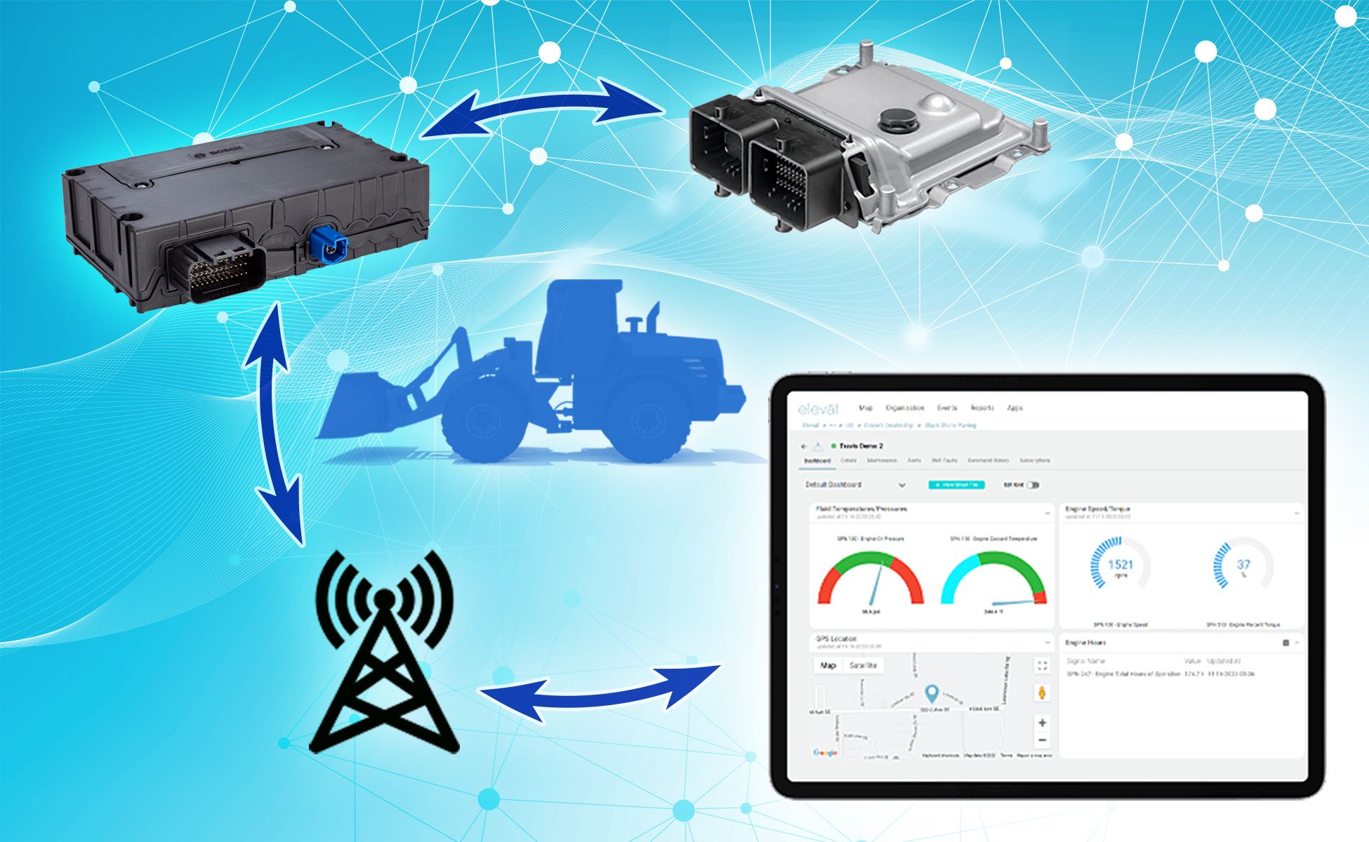 HydraForce and Elevāt collaborate on intelligent machine control solutions