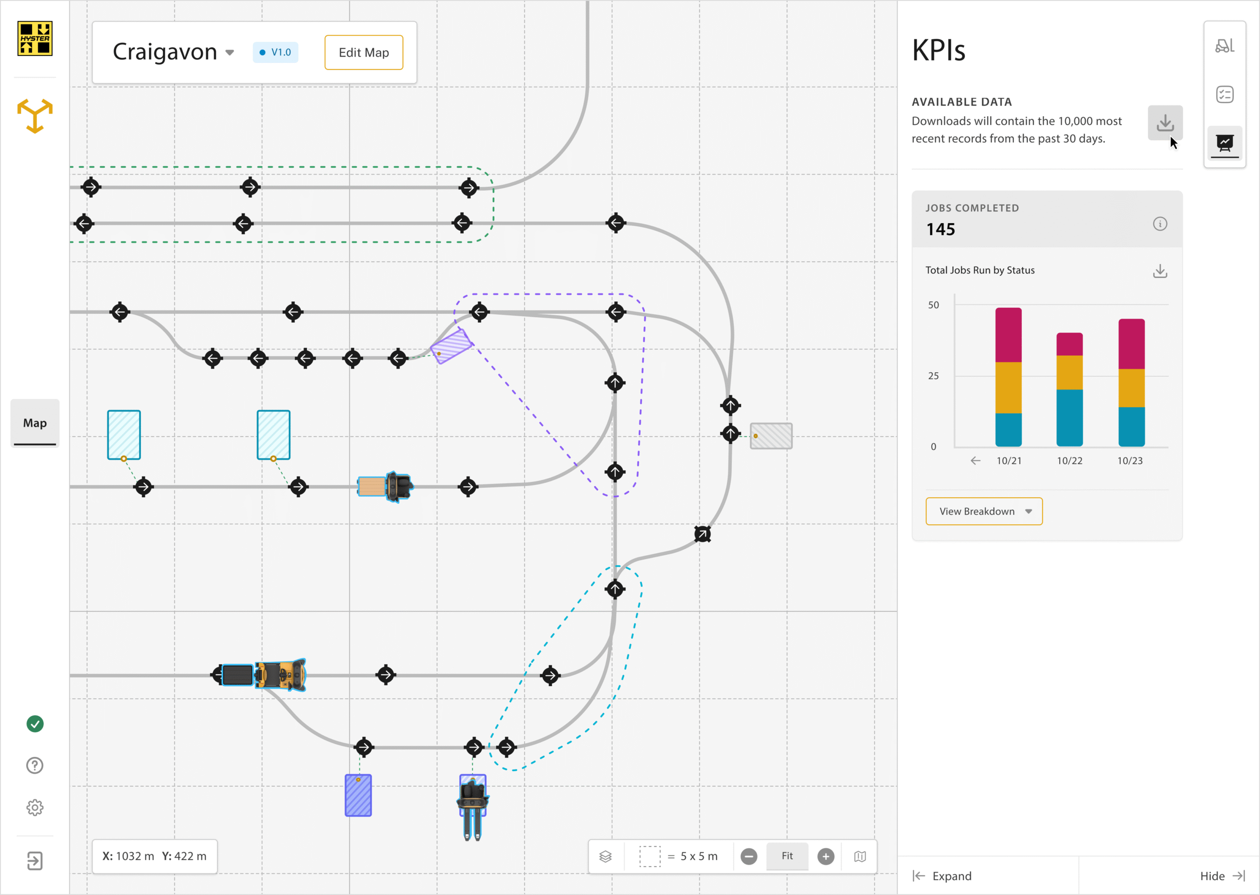 A screenshot of the Hyster Atlas interface showing a facility map with routes and waypoints on the left and a KPIs panel on the right reporting 145 jobs completed and a bar chart of jobs run by status.