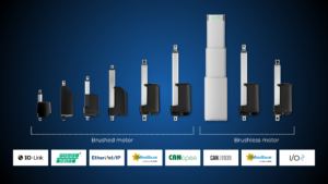 A product render on a dark blue background showing a row of Linak electric linear actuators and a lifting column, grouped under "Brushed motor" and "Brushless motor" labels, above eight white tiles displaying industrial interface logos including IO-Link, PROFINET, EtherNet/IP, Modbus, CANopen, CAN J1939 and Linak I/O.